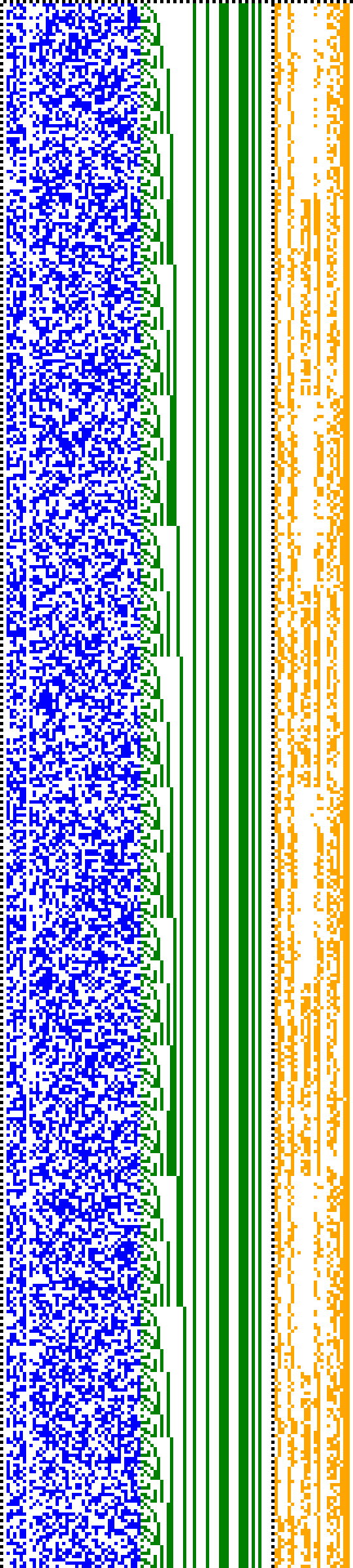 Bild: Logdateigrafik