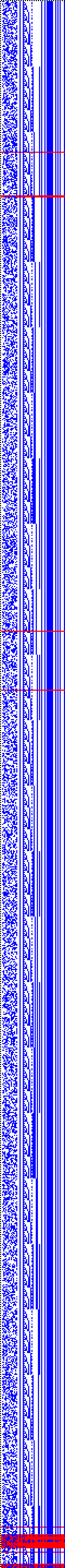 Bild: Logdateigrafik