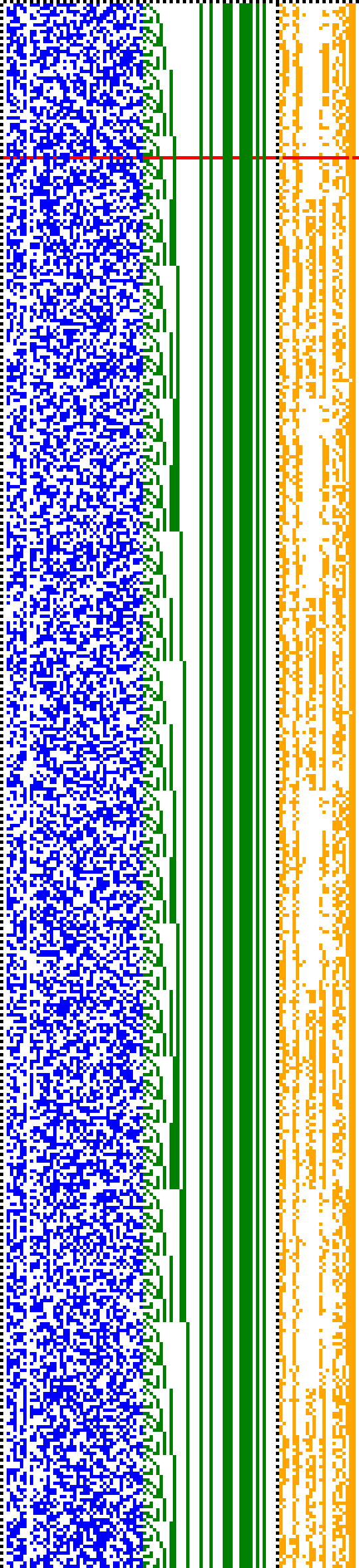 Bild: Logdateigrafik