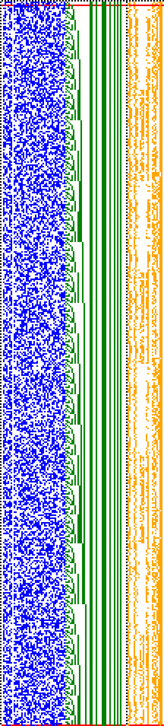 Bild: Logdateigrafik