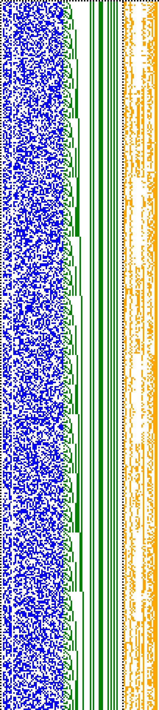 Bild: Logdateigrafik