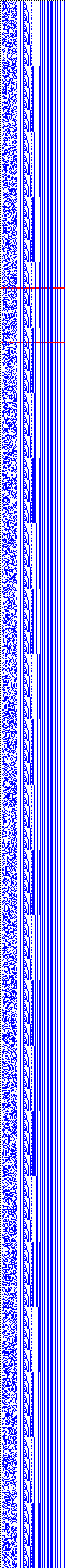 Bild: Logdateigrafik