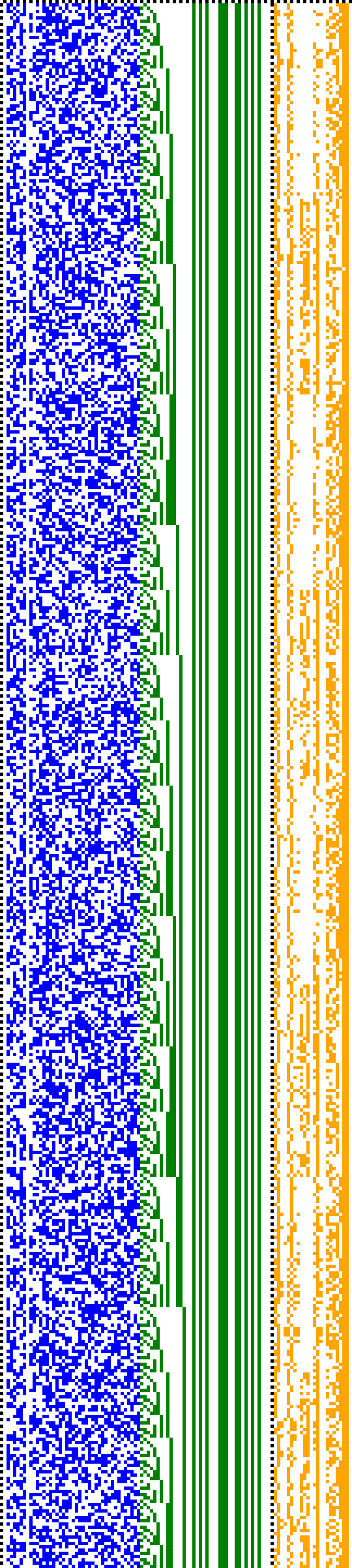 Bild: Logdateigrafik