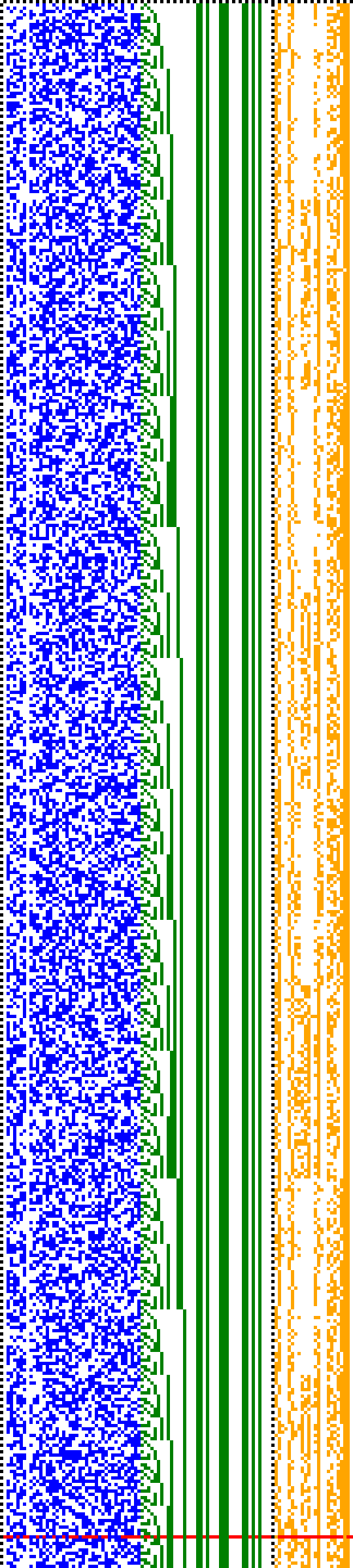 Bild: Logdateigrafik