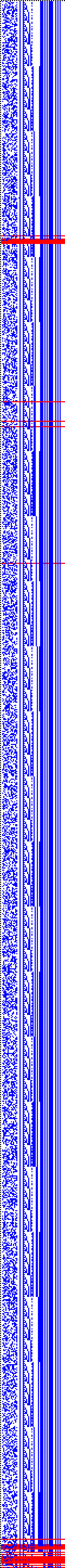 Bild: Logdateigrafik