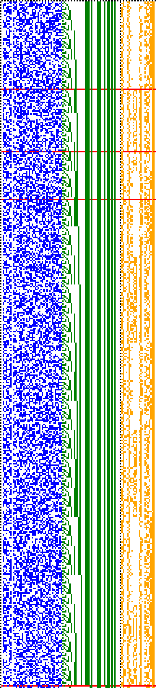 Bild: Logdateigrafik