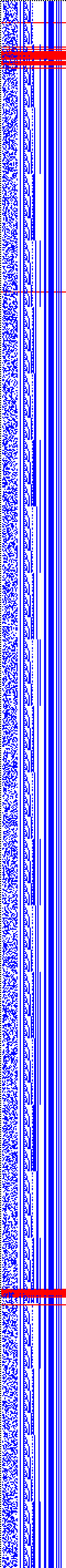 Bild: Logdateigrafik