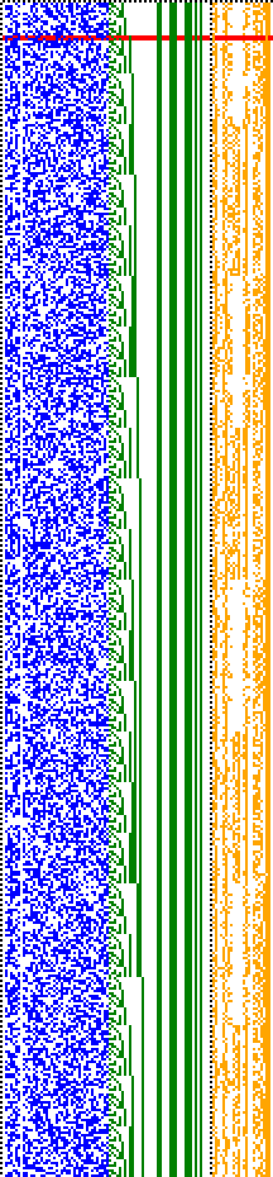 Bild: Logdateigrafik