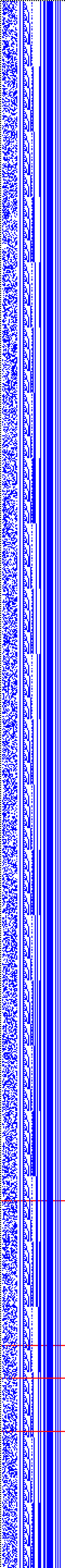 Bild: Logdateigrafik