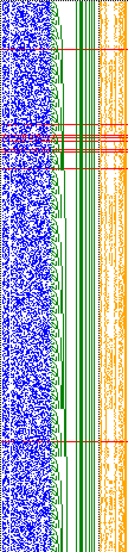 Bild: Logdateigrafik