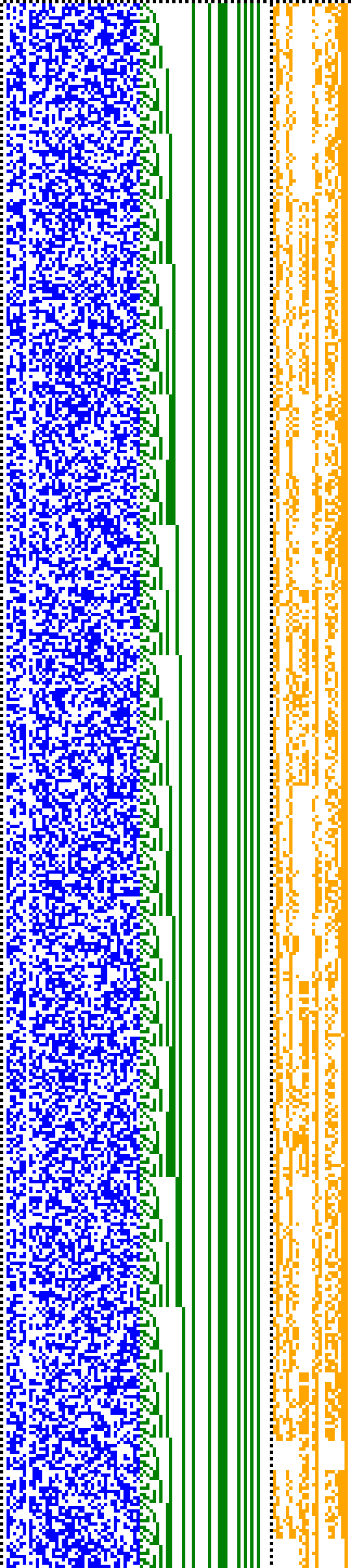 Bild: Logdateigrafik