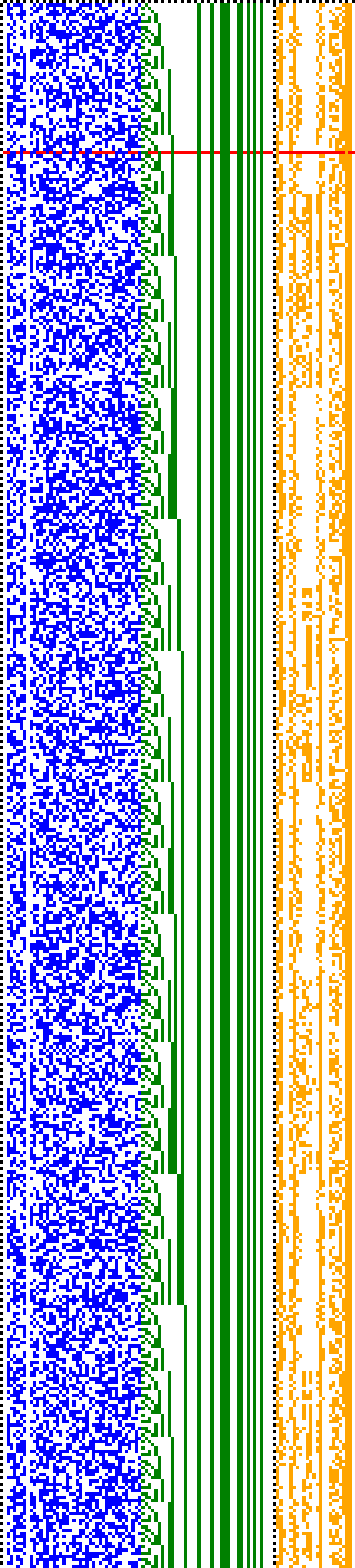 Bild: Logdateigrafik