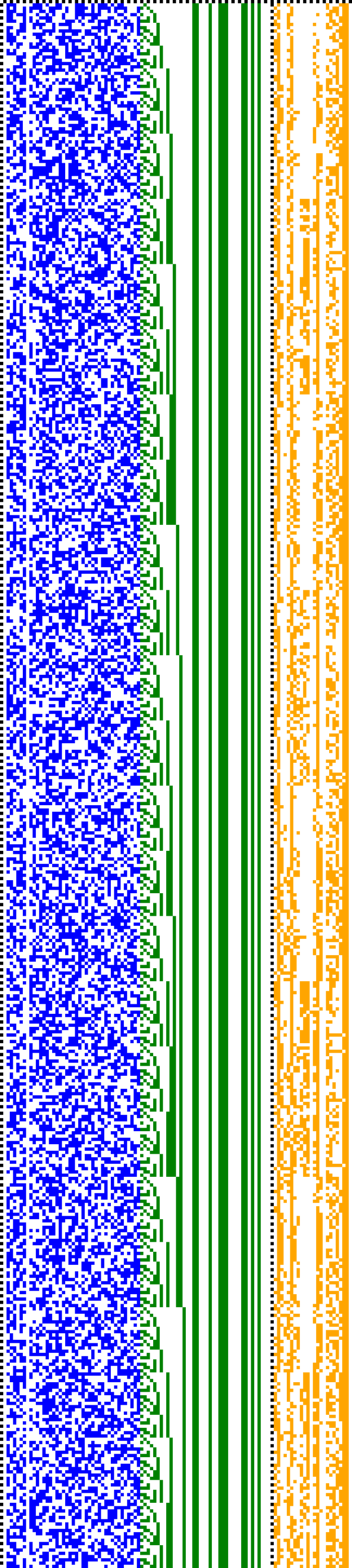 Bild: Logdateigrafik