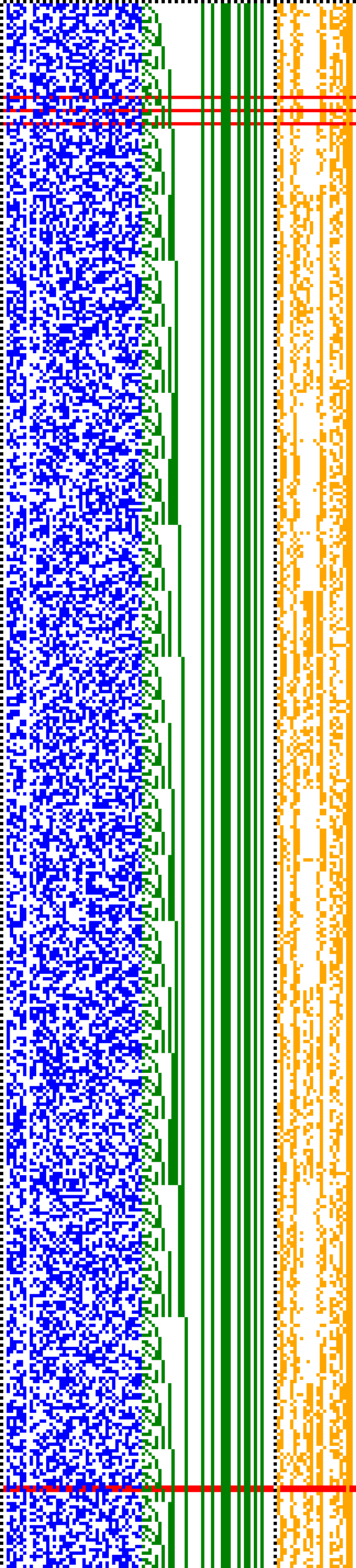 Bild: Logdateigrafik