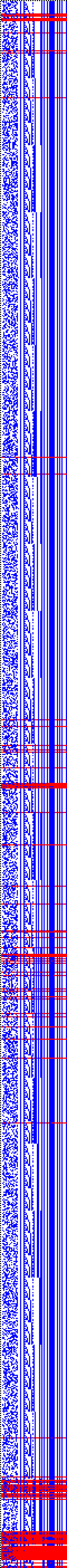 Bild: Logdateigrafik