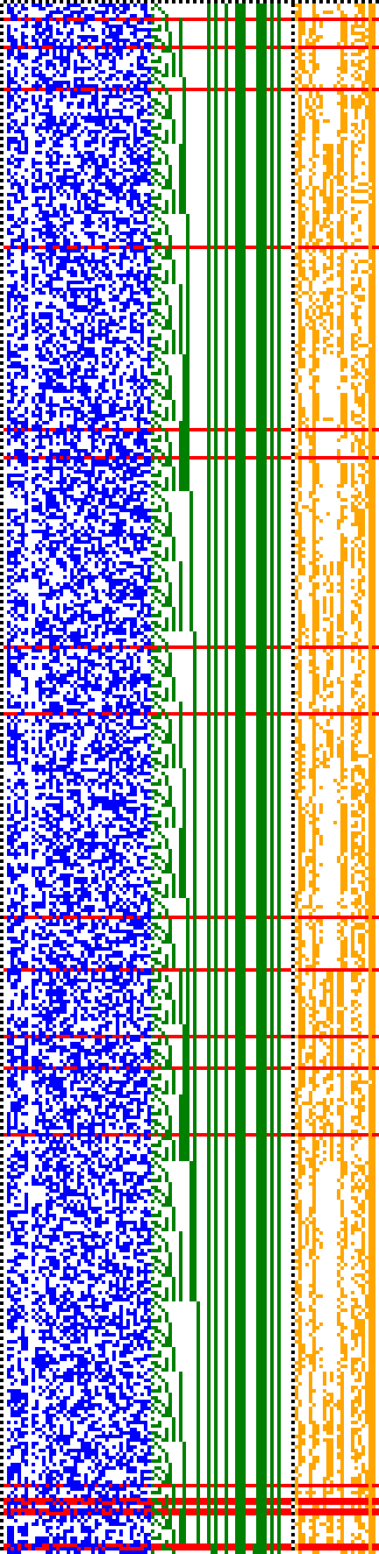 Bild: Logdateigrafik