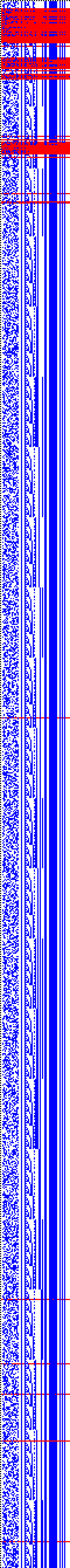 Bild: Logdateigrafik