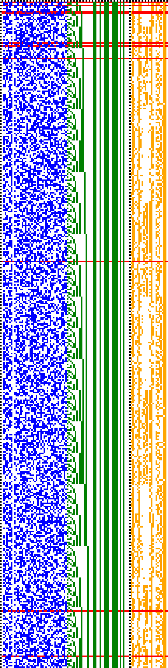 Bild: Logdateigrafik