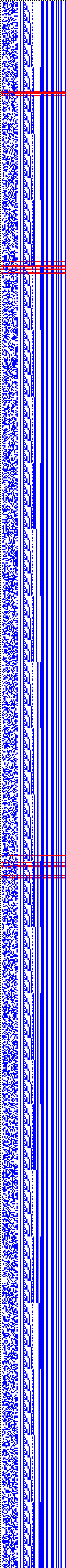 Bild: Logdateigrafik