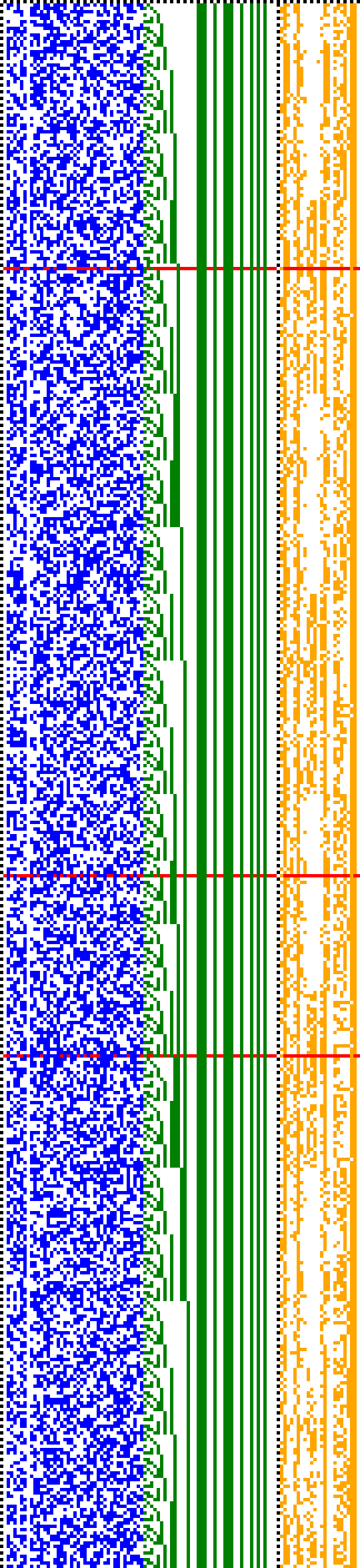 Bild: Logdateigrafik