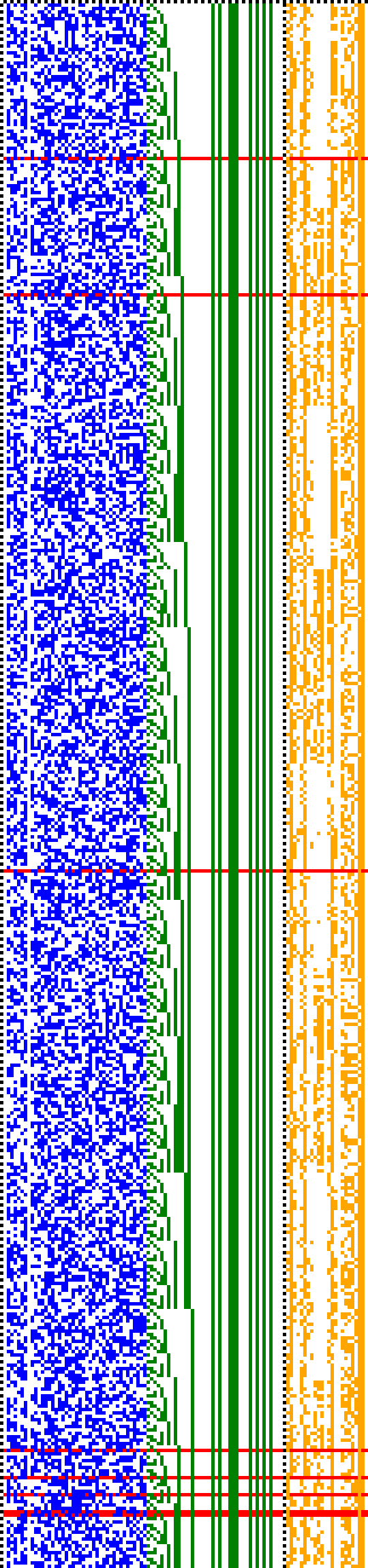 Bild: Logdateigrafik