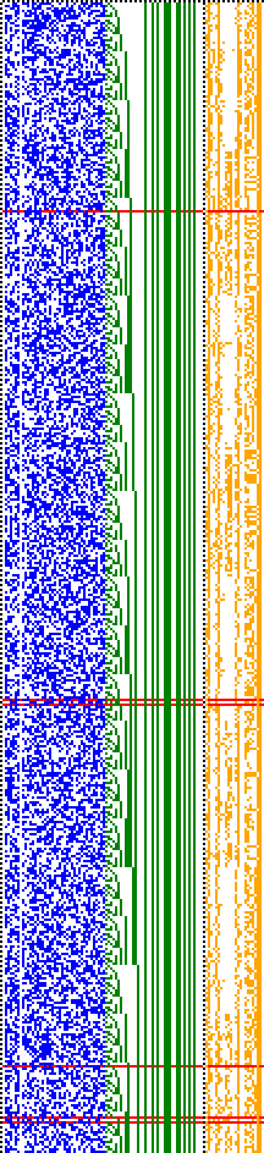 Bild: Logdateigrafik