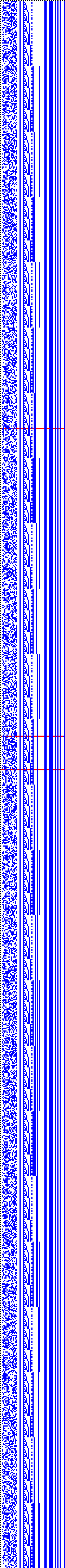 Bild: Logdateigrafik