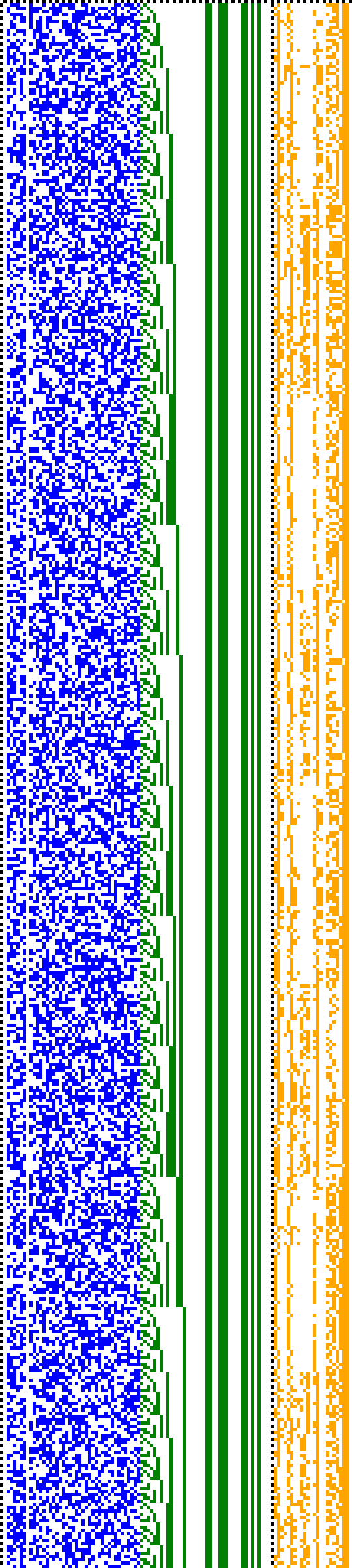 Bild: Logdateigrafik