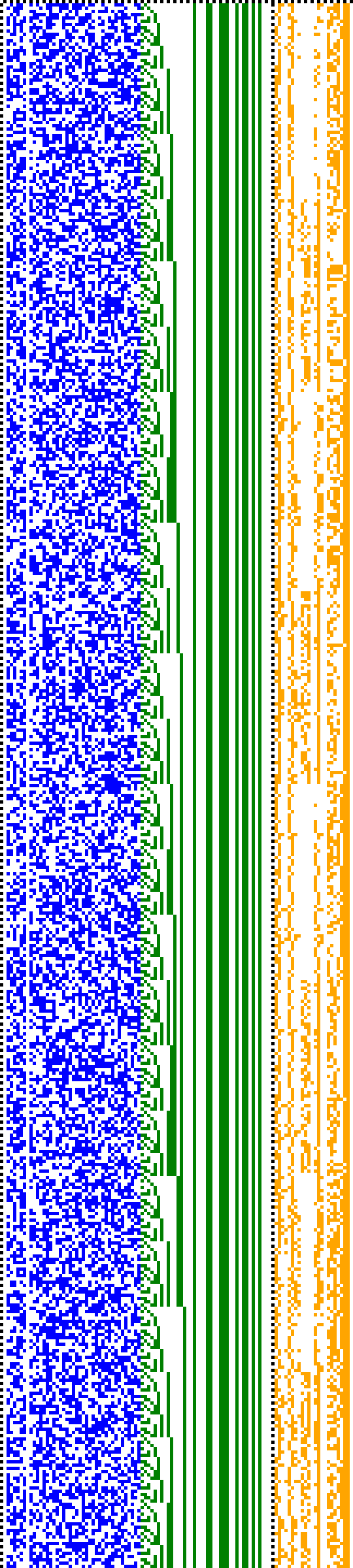 Bild: Logdateigrafik