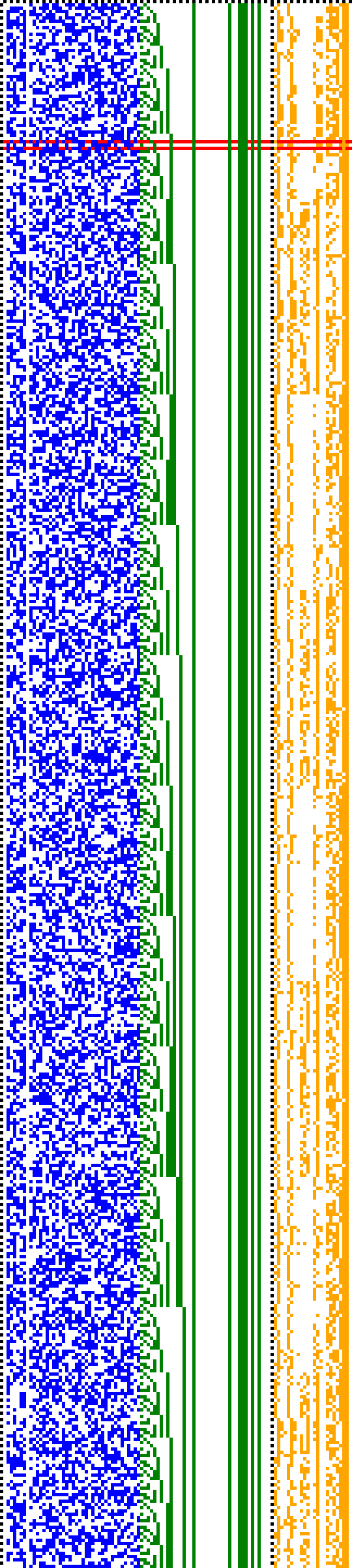 Bild: Logdateigrafik