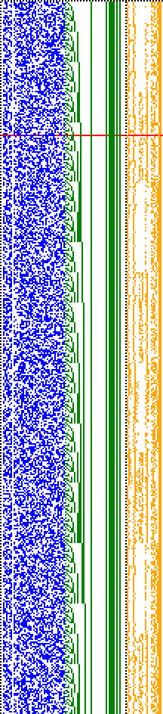 Bild: Logdateigrafik