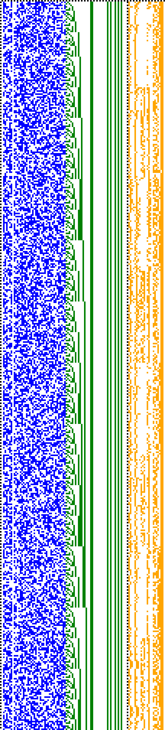 Bild: Logdateigrafik