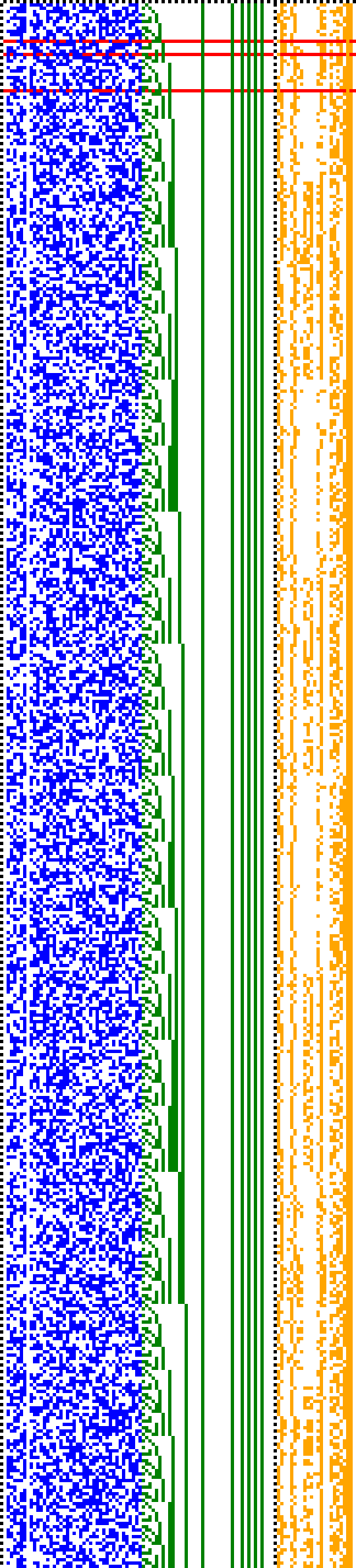 Bild: Logdateigrafik