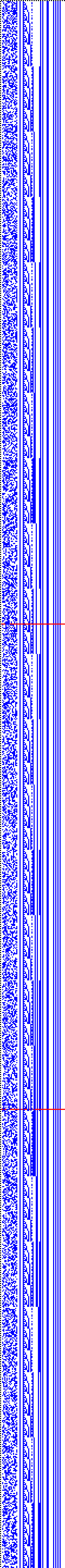 Bild: Logdateigrafik