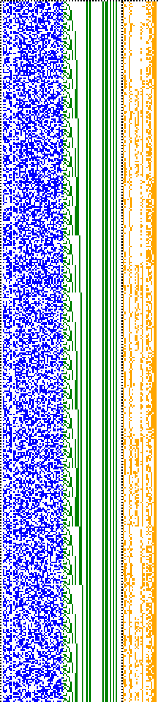 Bild: Logdateigrafik