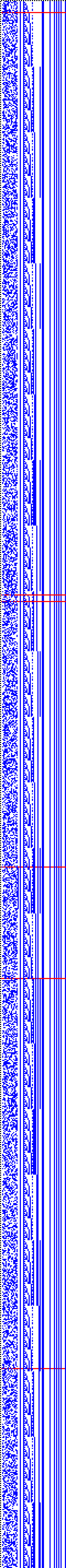 Bild: Logdateigrafik