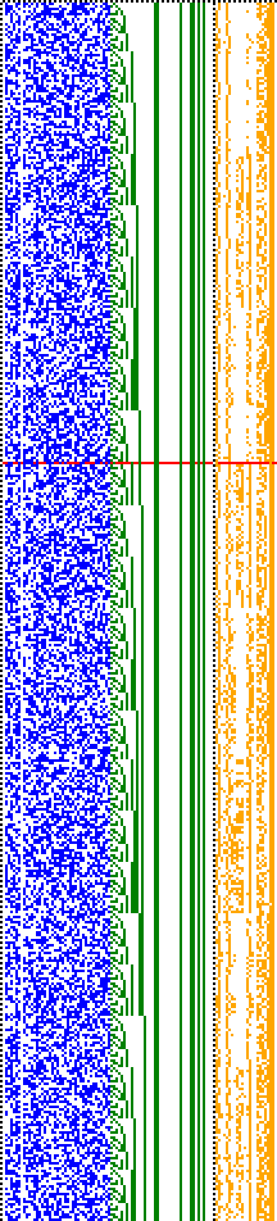 Bild: Logdateigrafik