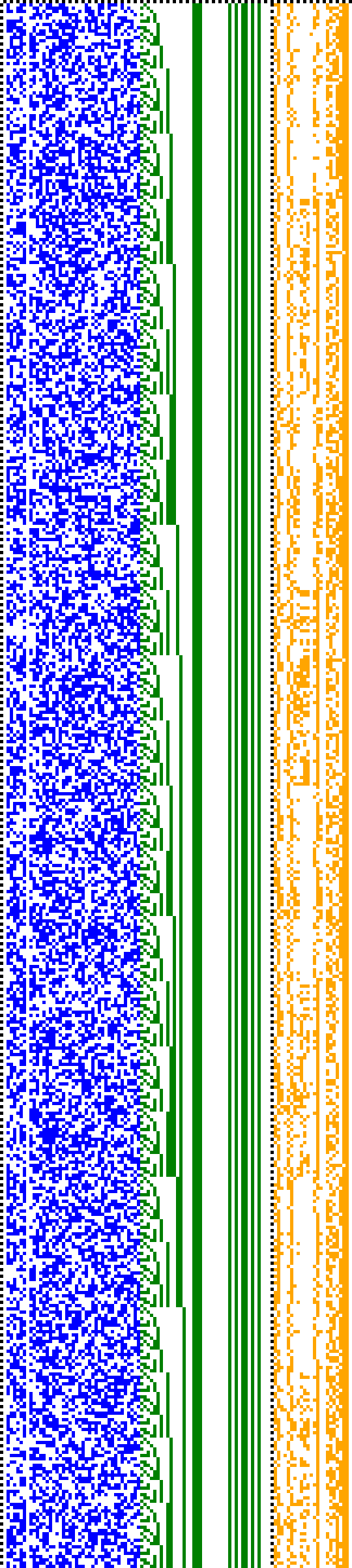 Bild: Logdateigrafik