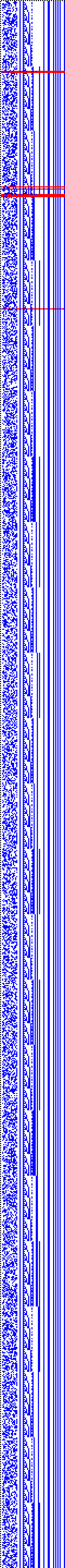 Bild: Logdateigrafik