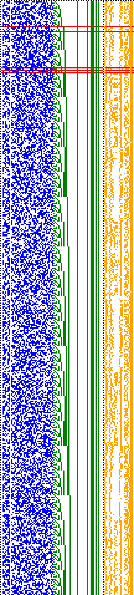 Bild: Logdateigrafik