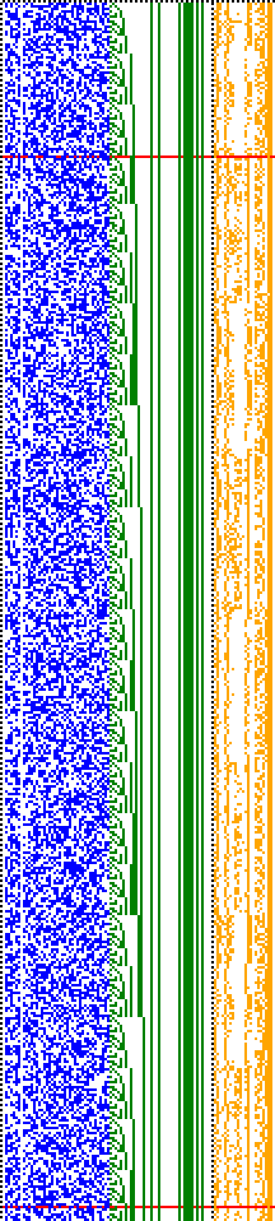 Bild: Logdateigrafik