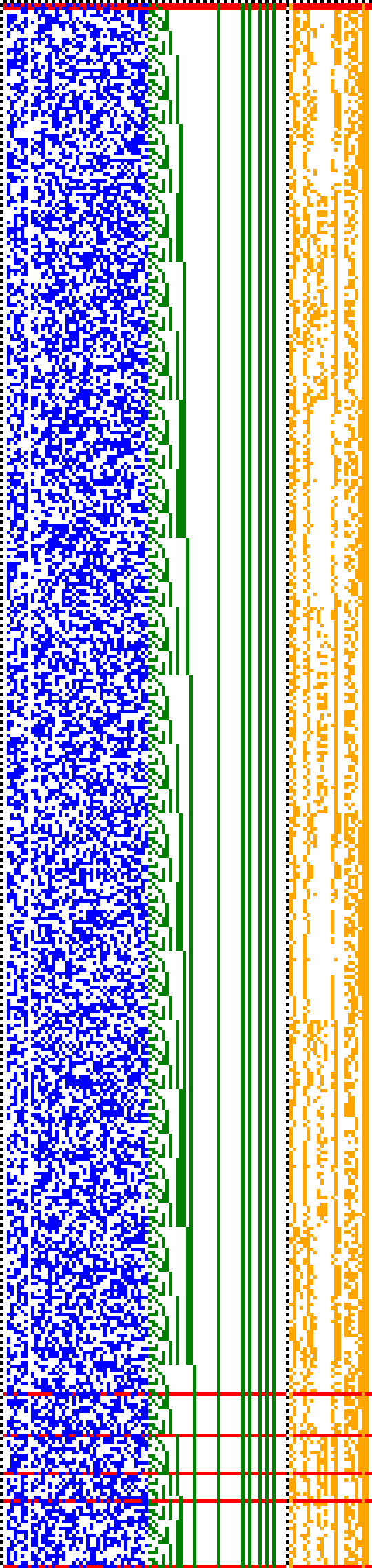 Bild: Logdateigrafik