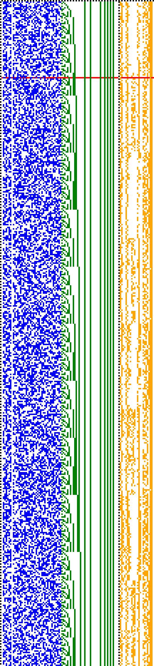 Bild: Logdateigrafik