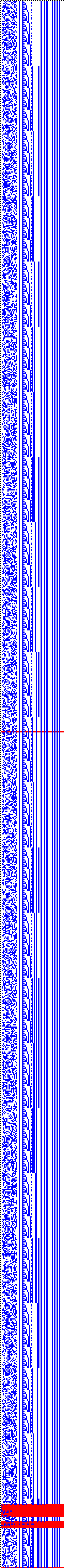 Bild: Logdateigrafik