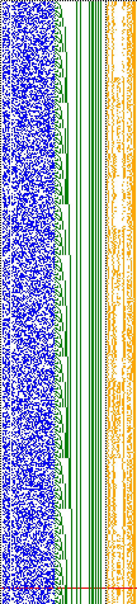 Bild: Logdateigrafik