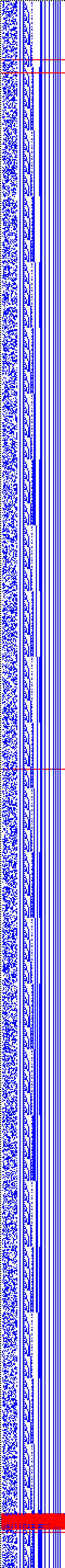 Bild: Logdateigrafik