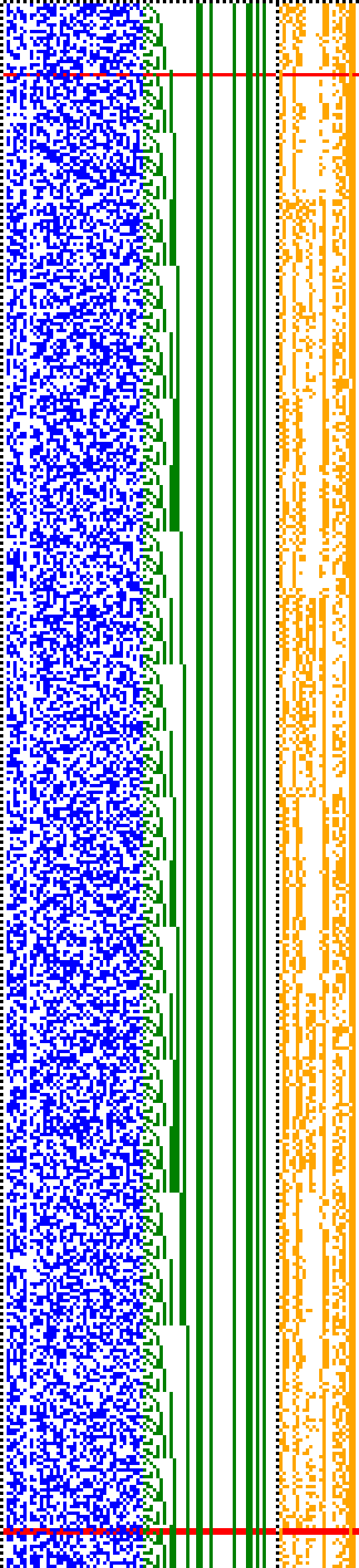 Bild: Logdateigrafik