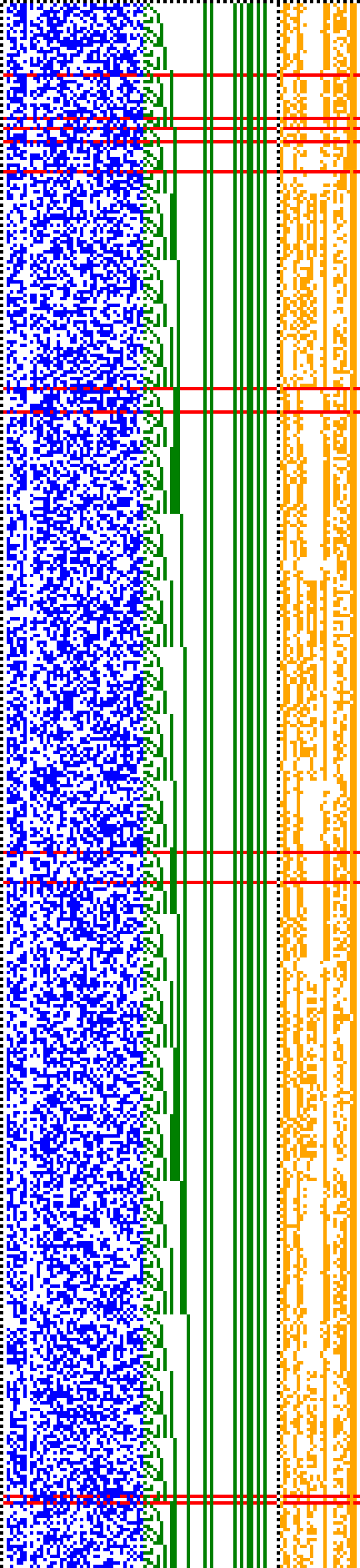 Bild: Logdateigrafik