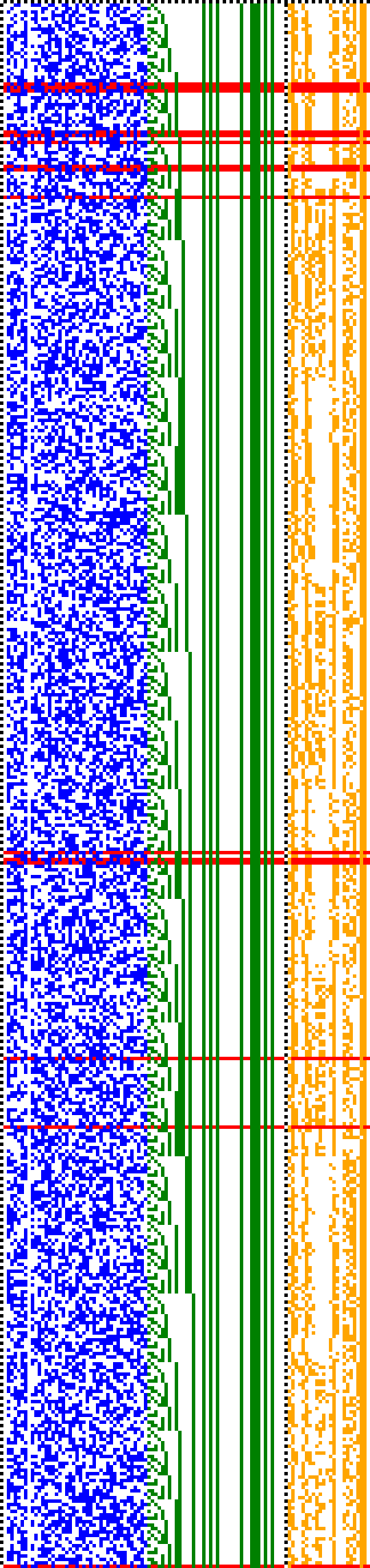 Bild: Logdateigrafik