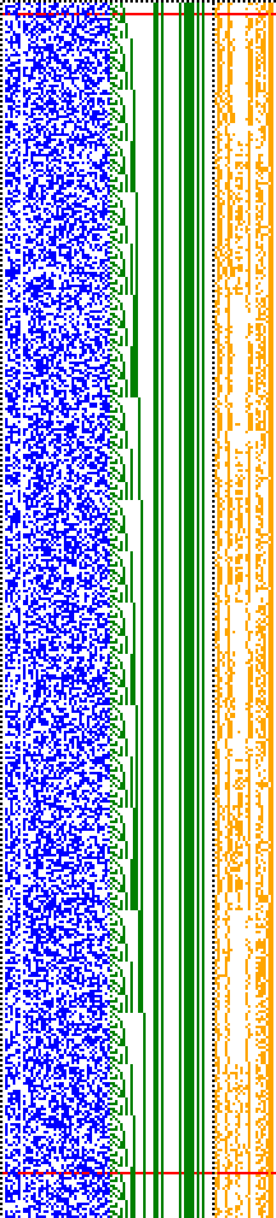 Bild: Logdateigrafik